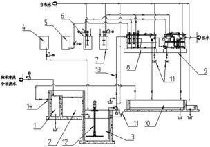 轴承清洗后含油废水处理装置中的储气装置研究
